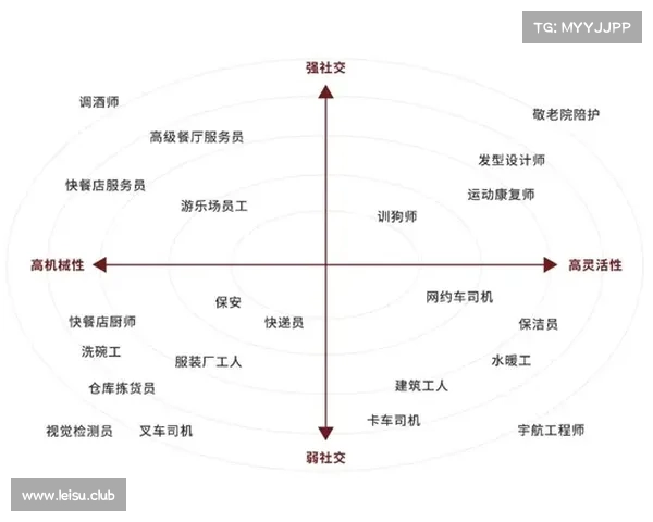天空重建之路:以年轻核心和未来选秀权为基石的长远规划分析